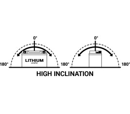 Batterie BS BATTERY Lithium-Ion - BSLI-14