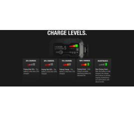 Chargeur de batterie intelligent NOCO Genius5 6/12V 5A