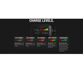 Chargeur de batterie intelligent montage avec pinces NOCO Genius2 6/12V 2A