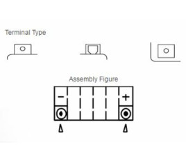 Batterie YUASA W/C sans entretien activé usine - YTZ7S