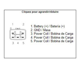 Régulateur TECNIUM DZE