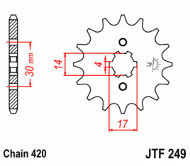 Pignon JT SPROCKETS acier standard 249 - 420