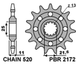 Pignon PBR acier standard 2172 - 520 - 1077594001