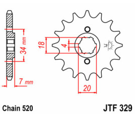 Pignon JT SPROCKETS acier standard 329 - 520