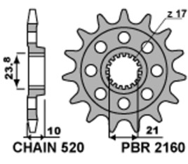 Pignon PBR acier standard 2160 - 520 - 1077591001