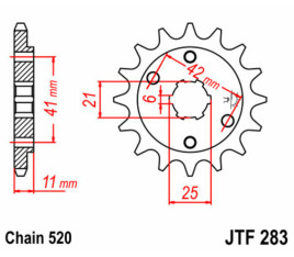 Pignon JT SPROCKETS acier standard 283 - 520