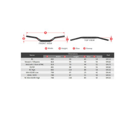 Guidon SCAR O² Low Bend