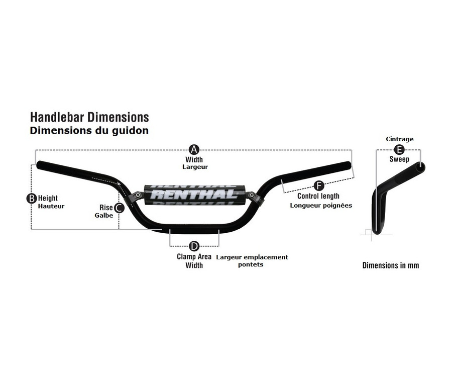 Guidon RENTHAL Fatbar 603 Reed/Windham