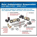 Roulement de suspension arrière ALL BALLS Can Am Outlander/Renegade