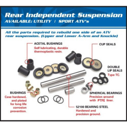 Roulement de suspension arrière ALL BALLS Polaris Sportsman