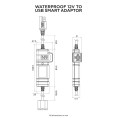 Adaptateur étanche 12V vers USB QUAD LOCK