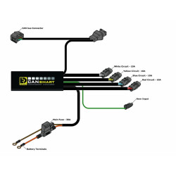 Faisceau DENALI CANsmart Plug-N-Play Gen II BMW K1600