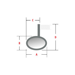 Rétroviseur embout de guidon HIGHSIDER Conero - court