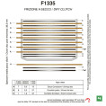 Kit disques garnis d'embrayage NEWFREN Pro Race