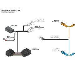 Kit d'éclairages DENALI D7 DialDim™