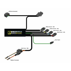 Kit d'éclairages DENALI DR1 CANsmart™ GEN II