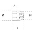 Douille 6 pans 3/4" BETA - 41mm